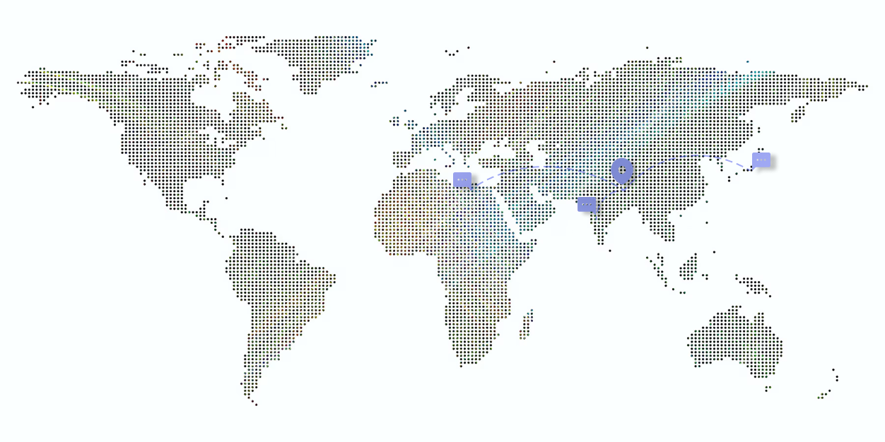 international sms